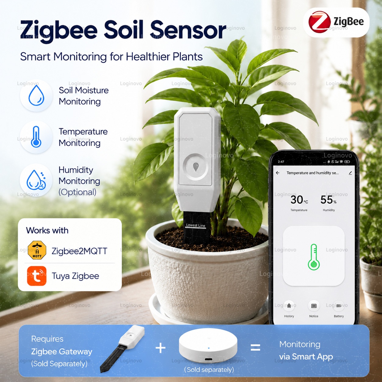 Home Automation Ideas - Tuya Zigbee 토양 수분 테스터 온도