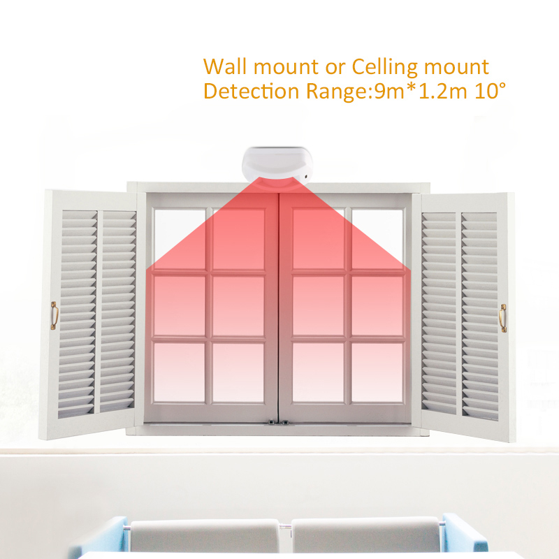 Motion Sensor Pir Wired - 전문 실내 DC12V 유선 커튼 동작