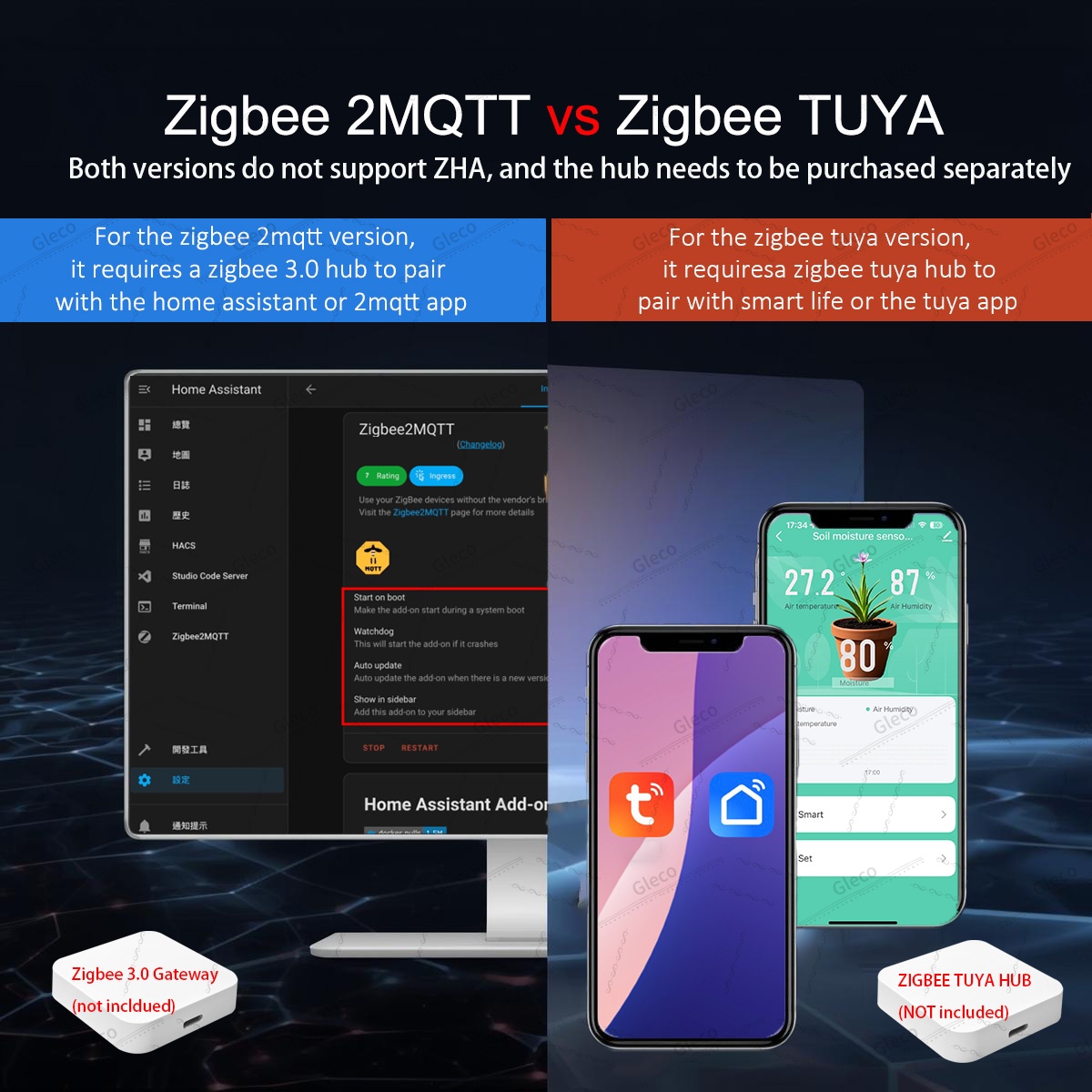 Zigbee 토양 수분 센서 미터 온도 습도 비옥도 광 - Home Automation Ideas 리뷰 및 가격