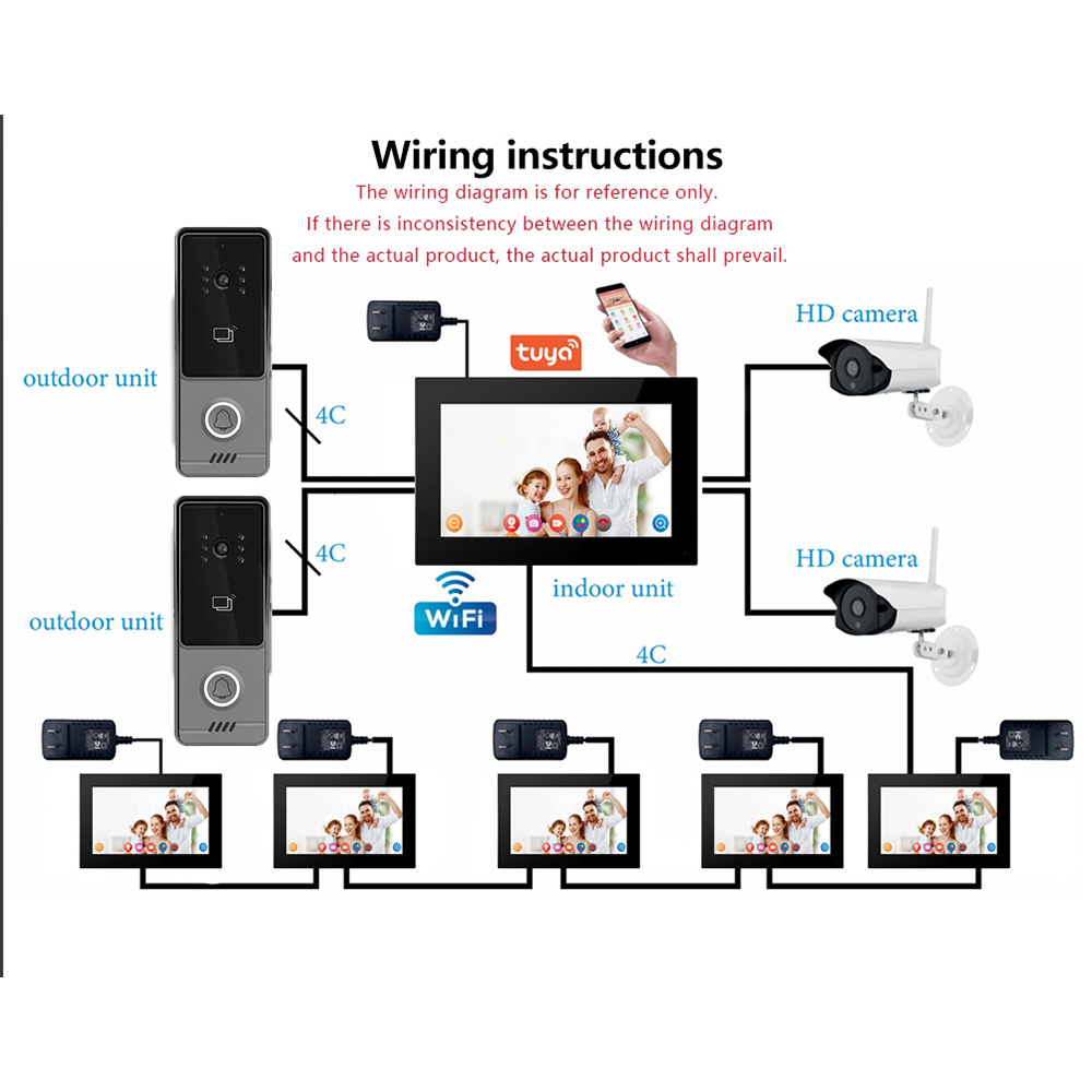 WiFi 터치스크린 지능형 비디오 인터콤 키트(액세스  - Smart Doorbell Wired 리뷰 및 가격