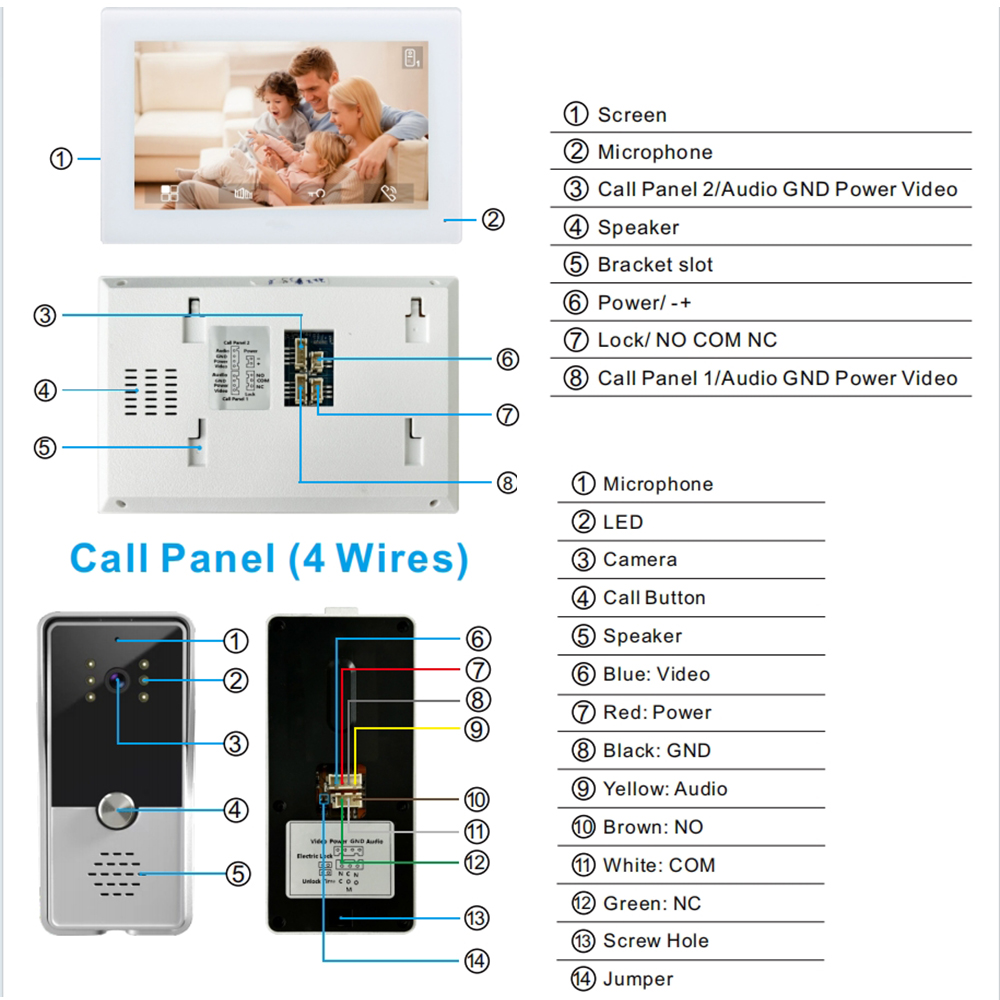 7 인치 컬러 유선 비디오 인터콤 시스템 비주얼 도어  - Smart Doorbell Wired 리뷰 및 가격