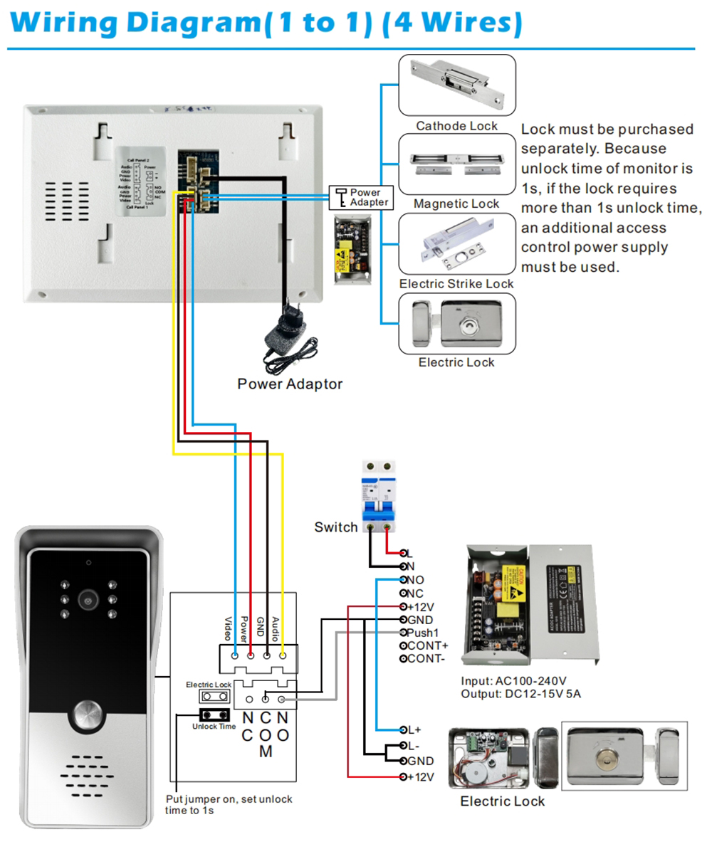 7 인치 컬러 유선 비디오 인터콤 시스템 비주얼 도어  - Smart Doorbell Wired 리뷰 및 가격