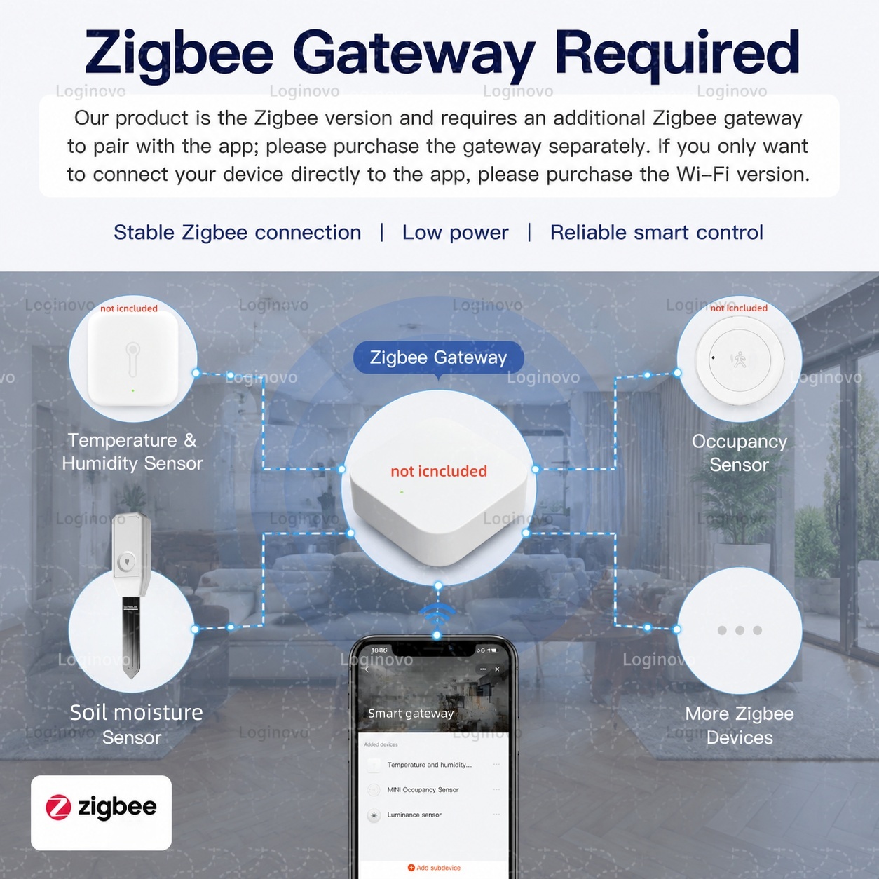 Tuya Zigbee 토양 수분 테스터 온도 습도 센서 - Home Automation Ideas 리뷰 및 가격