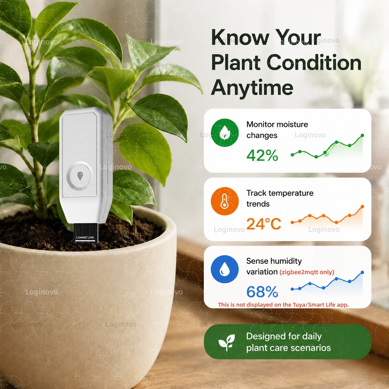 Tuya Zigbee 토양 수분 테스터 온도 습도 센서 - Home Automation Ideas 리뷰 및 가격