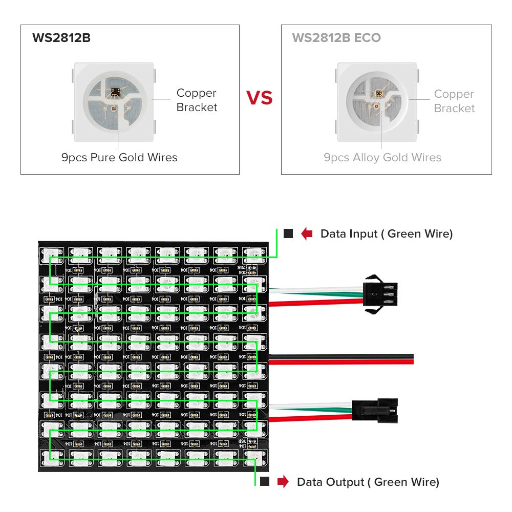 LED 5050 RGB LED 매트릭스 모듈, WS28 - Rgb Led Matrix 8X8 리뷰 및 가격